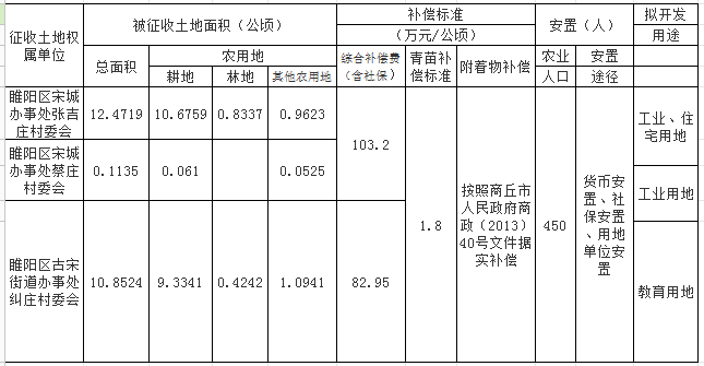 ز÷桲20151